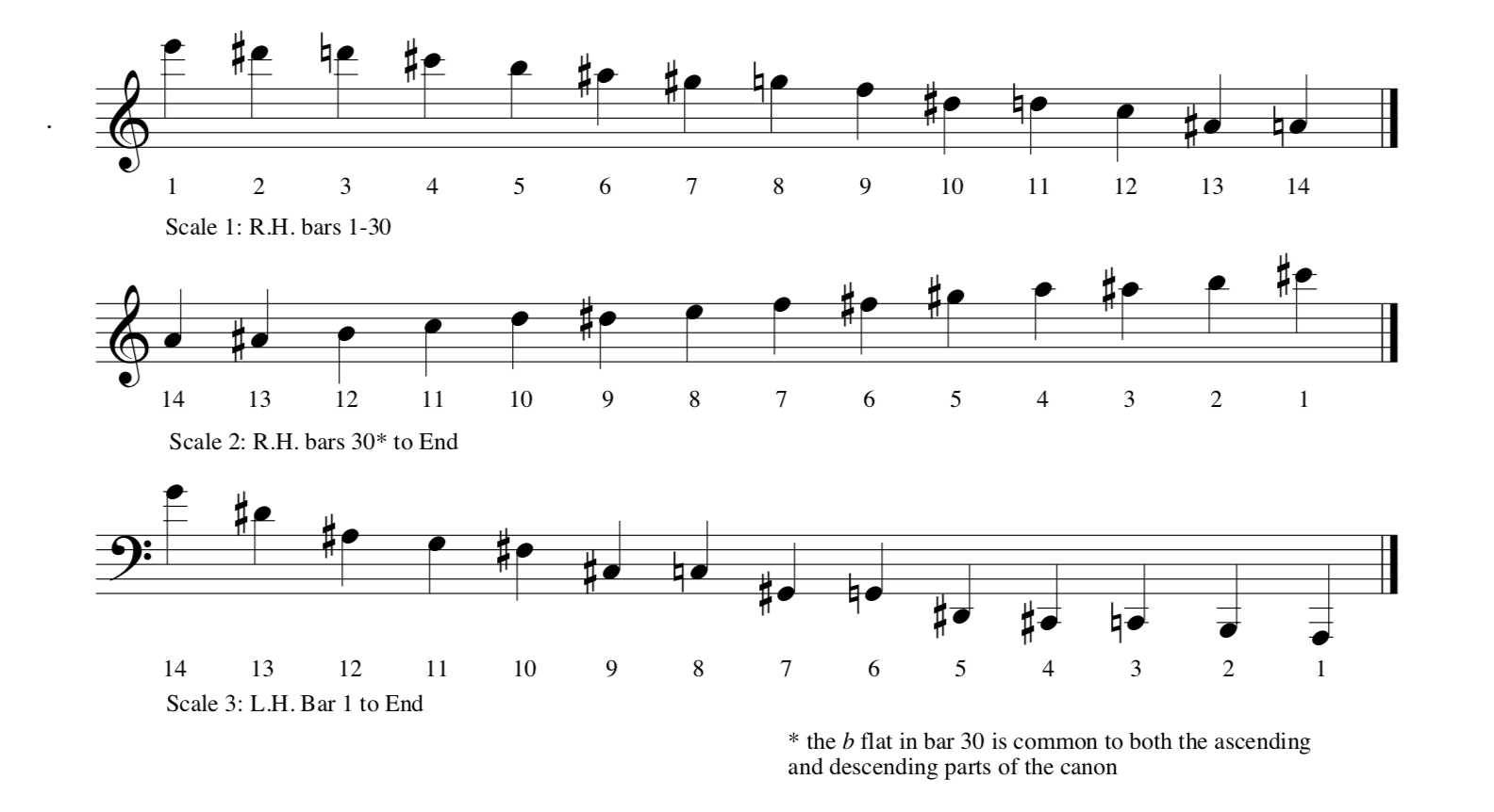 Screen Shot 2018-06-21 at 08.54.08